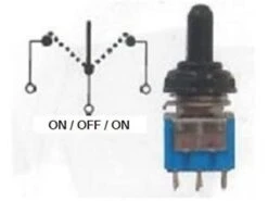 Interrupteur On/Off étanche BIHR Ø6mm